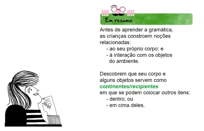 Em resumo: Antes de aprender a gramática, as crianças constroem noções relacionadas: ao seu próprio corpo; e à interação com os objetos do ambiente. Descobrem que seu corpo e alguns objetos servem como continentes/recipientes em que se podem colocar outros itens: dentro; ou em cima deles.