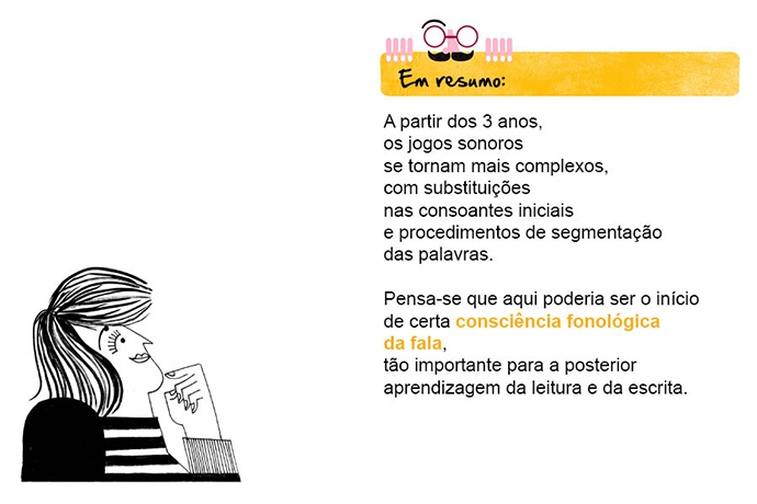 Em resumo: A partir dos 3 anos, os jogos sonoros se tornam mais complexos, com substituições nas consoantes iniciais e procedimentos de segmentação das palavras. Pensa-se que aqui poderia ser o início de certa consciência fonológica da fala, tão importante para a posterior aprendizagem da leitura e da escrita.