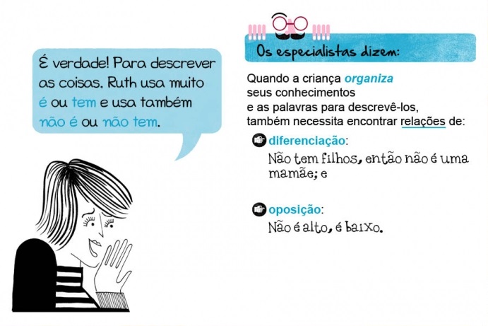 É verdade! Para descrever as coisas, Ruth usa muito é ou tem e usa também não é ou não tem. Os especialistas dizem: Quando a criança organiza os seus conhecimentos e as palavras para descrevê-los, também necessita encontrar relações de: diferenciação: Não tem filhos, então não é uma mamãe”; e oposição: Não é alto, é baixo.