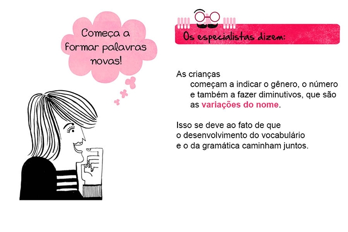 Começa a formar palavras novas! Os especialistas dizem: As crianças começam a indicar o gênero, o número e também a fazer diminutivos, que são as variações do nome. Isso se deve ao fato de que o desenvolvimento do vocabulário e o da gramática caminham juntos.