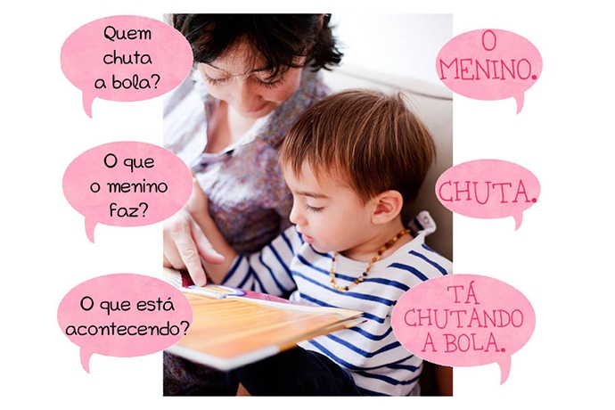 N: Quem chuta a bola? C: O MENINO. N: O que o menino faz? C: CHUTA. N: O que está acontecendo? C: TÁ CHUTANDO A BOLA.