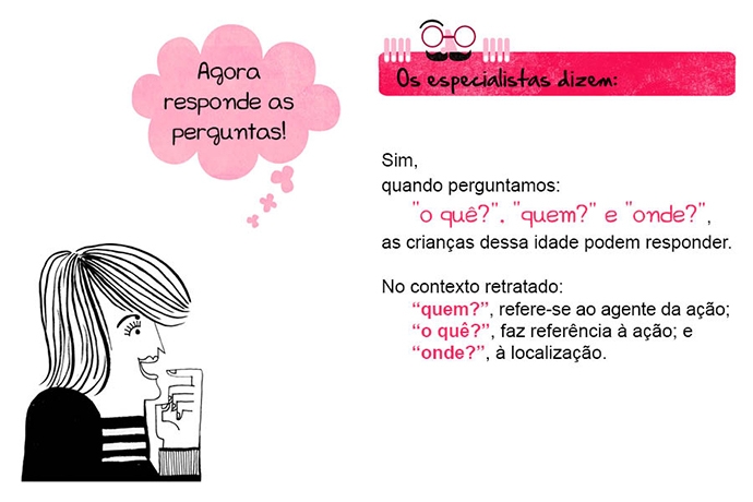 Agora responde as perguntas! Os especialistas dizem: Sim, quando perguntamos: “o quê?”, “quem?” e “onde?”, as crianças dessa idade podem responder. No contexto retratado: “quem?”, refere-se ao agente da ação; “o quê?”, faz referência à ação; e “onde?”, à localização.