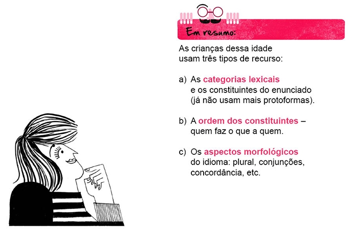 Em resumo: As crianças dessa idade usam três tipos de recurso: a) As categorias lexicais e os constituintes do enunciado (já não usam mais protoformas). b) A ordem dos constituintes – quem faz o que a quem. c) Os aspectos morfológicos do idioma: plural, conjunções, concordância, etc.