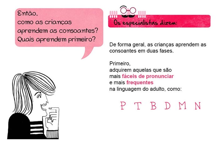 Então, como as crianças aprendem as consoantes? Quais aprendem primeiro? Os especialistas dizem: De forma geral, as crianças aprendem as consoantes em duas fases. Primeiro, adquirem aquelas que são mais fáceis de pronunciar e mais frequentes na linguagem do adulto, como: P T B D M N