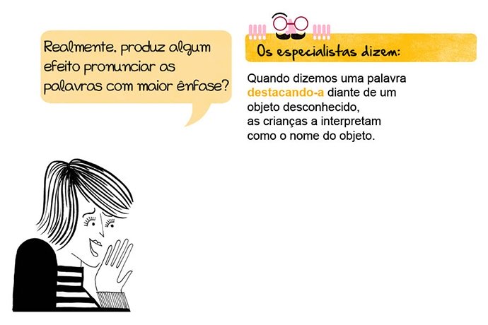 Realmente, produz algum efeito pronunciar as palavras com maior ênfase? Os especialistas dizem: Quando dizemos uma palavra destacando-a diante de um objeto desconhecido, as crianças a interpretam como o nome do objeto.