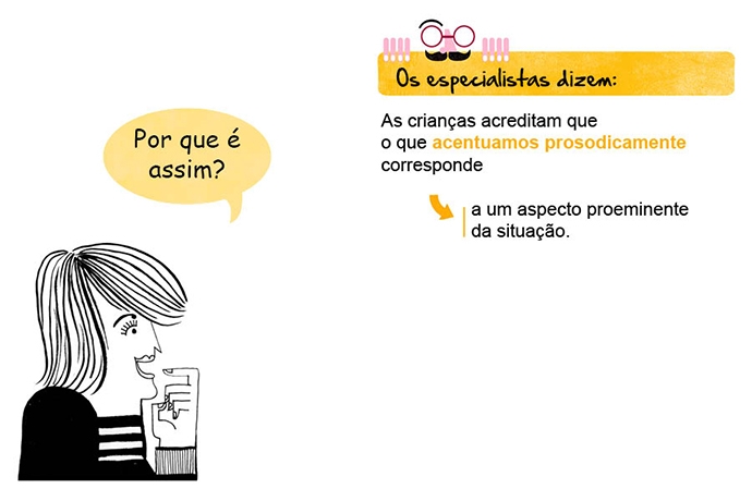 Por que é assim? Os especialistas dizem: As crianças acreditam que o que acentuamos prosodicamente corresponde a um aspecto proeminente da situação.