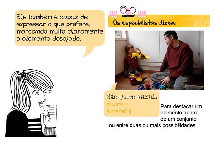 Ele também é capaz de expressar o que prefere, marcando muito claramente o elemento desejado. Né: Não quero o azul, quero o amarelo! Os especialistas dizem: Para destacar um elemento dentro de um conjunto ou entre duas ou mais possibilidades.