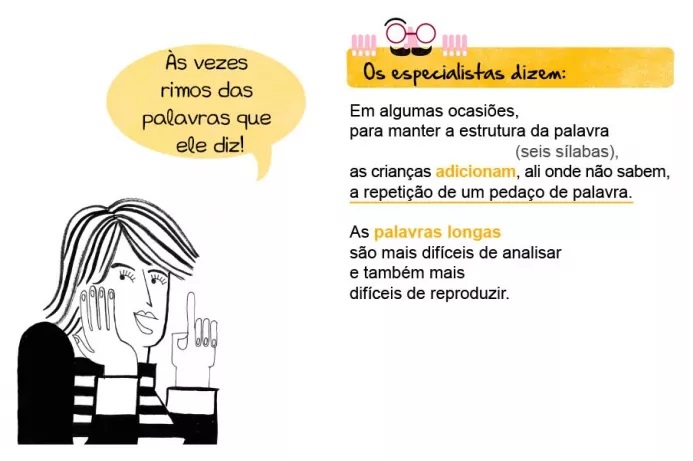 Às vezes rimos das palavras que ele diz! Os especialistas dizem: Em algumas ocasiões, para manter a estrutura da palavra (seis sílabas), as crianças adicionam, ali onde não sabem, a repetição de um pedaço de palavra. As palavras longas são mais difíceis de analisar e também mais difíceis de reproduzir.