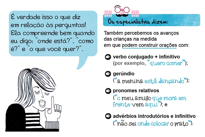 É verdade isso o que diz em relação às perguntas! Ela compreende bem quando eu digo: “onde está?”, “como é?” e “o que você quer?”. Os especialistas dizem: Também percebemos os avanços das crianças na medida em que podem construir orações com: • verbo conjugado + infinitivo (por exemplo, “quero comer”); • gerúndio (“a menina está dançando”); • pronomes relativos (“ o meu amigo que mora em frente vem aqui”); e advérbios introdutórios e infinitivo (“não sei onde colocar o prato”).