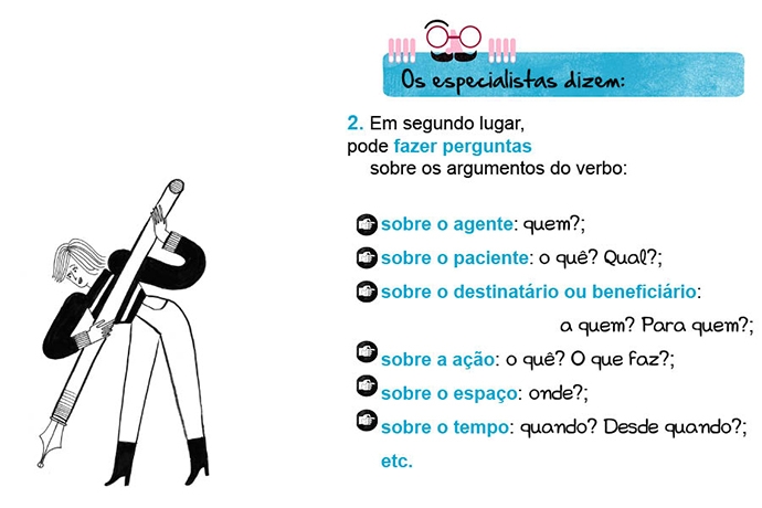 Os especialistas dizem: 2. Em segundo lugar, pode fazer perguntas sobre os argumentos do verbo: • sobre o agente: quem?; • sobre o paciente: o quê? Qual?; • sobre o destinatário ou beneficiário: a quem? Para quem?; • sobre a ação: o quê? O que faz?; • sobre o espaço: onde?; • sobre o tempo: quando? Desde quando?; etc.